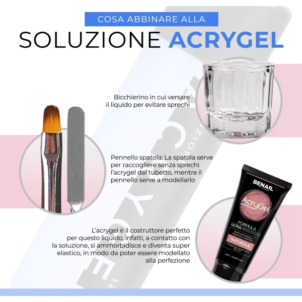 Soluzione AcryGel Spedizione in 24H Benail it