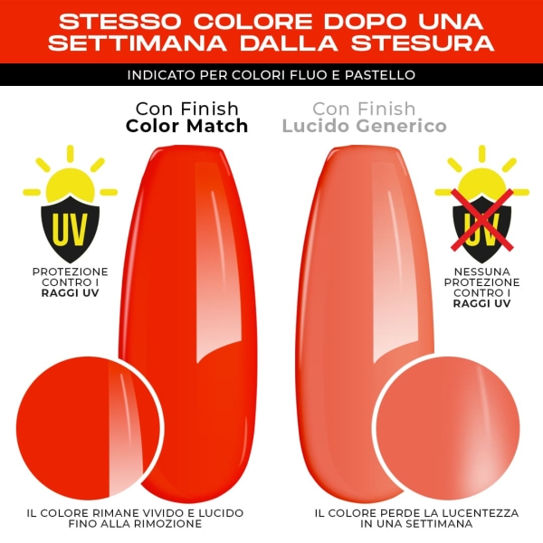 Finish Extreme Color Match | Spedizioni in 24H | Benail.it