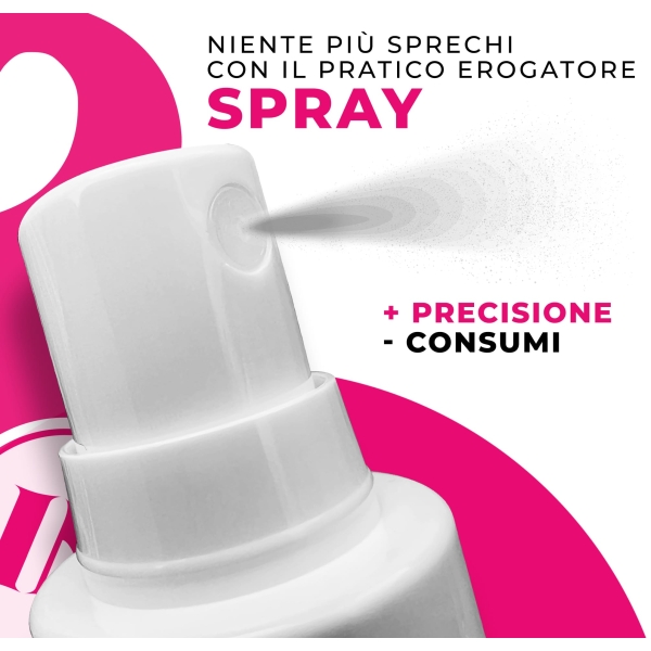 Nail Wipe Spray 250 mL