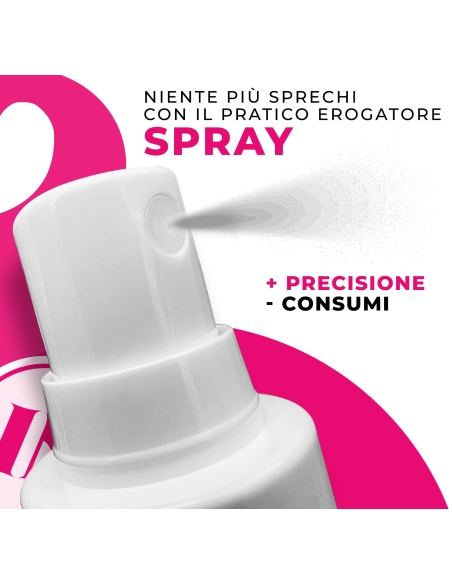 Nail Wipe Spray 250 mL