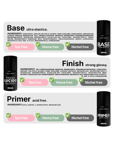 Kit Semipermanente Classic Spedizione in 24H Benail it