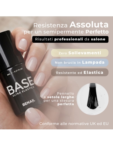 Magic Nails Spedizione in 24H Benail it