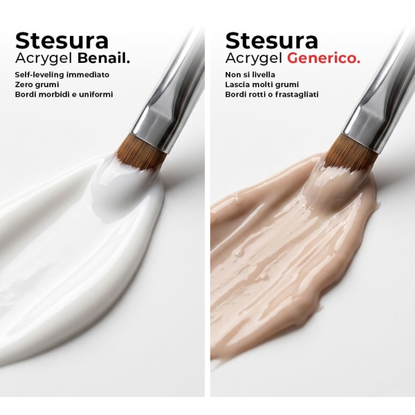 AcryGel 60ml - Latte | Spedizione in 24H | Benail it