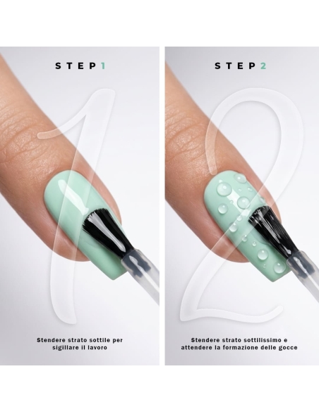 Top Effetto Goccia - Aqua Gleam 15ml