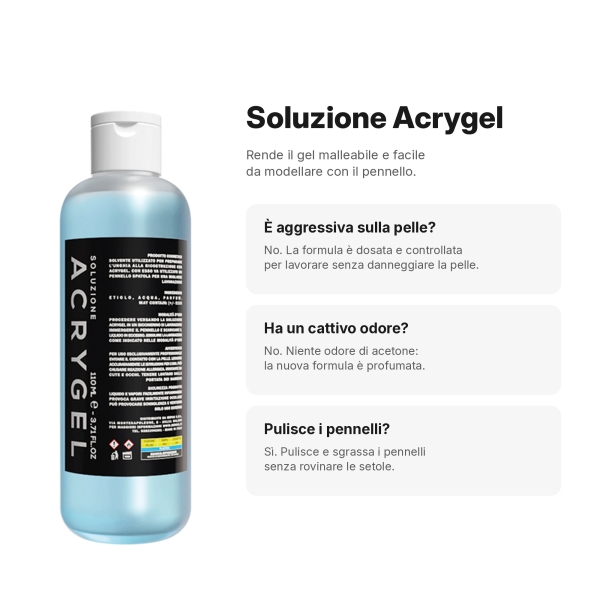 Kit AcryGel per Tecnica Dual Form – Ricostruzione Unghie Professionale