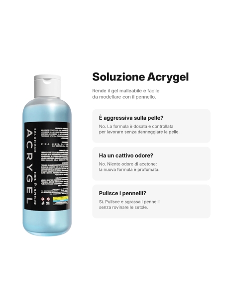Kit AcryGel per Tecnica Dual Form – Ricostruzione Unghie Professionale
