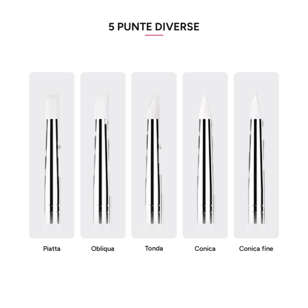 Kit Pennelli Silicone