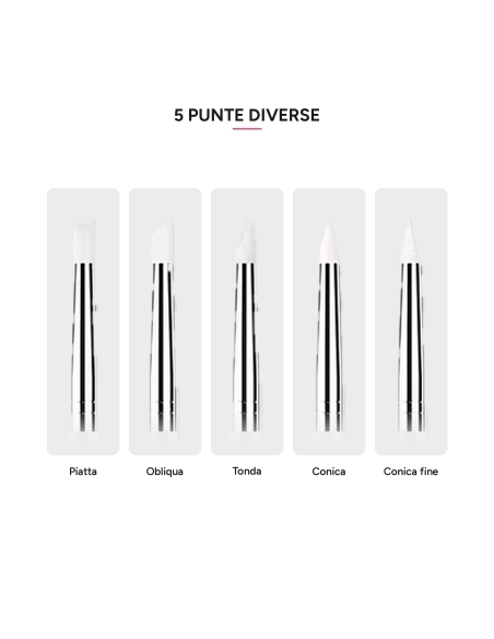 Kit Pennelli Silicone